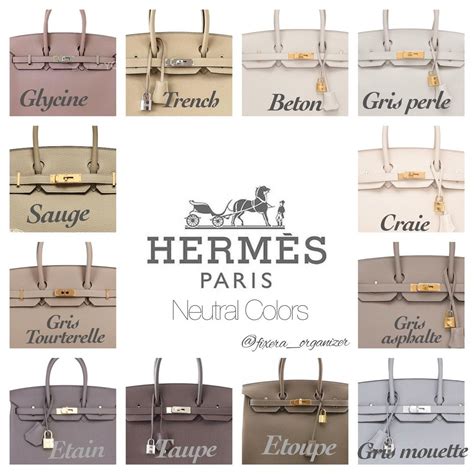 birkin hermes beige|Hermes Birkin color chart.